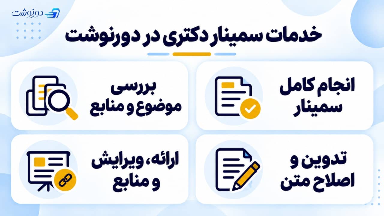 معرفی خدمات سمینار دکتری دورنوشت